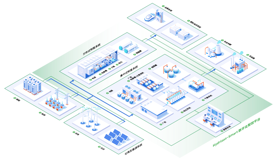 royalʼ88(й) - ٷվ